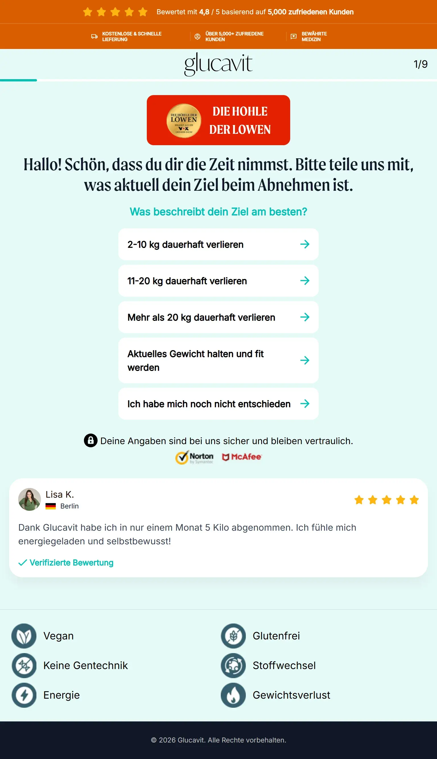 Glucavit Hintergrund